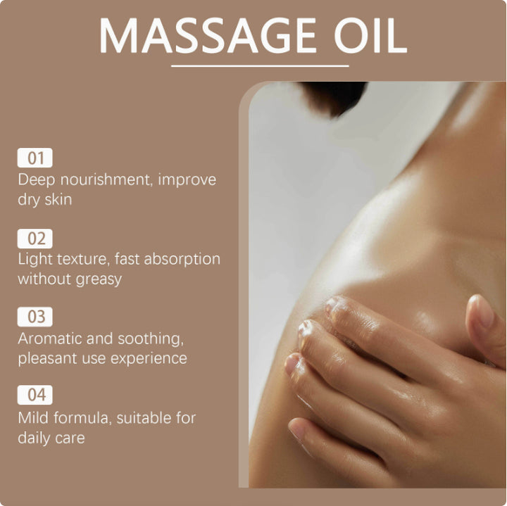Body Care Products